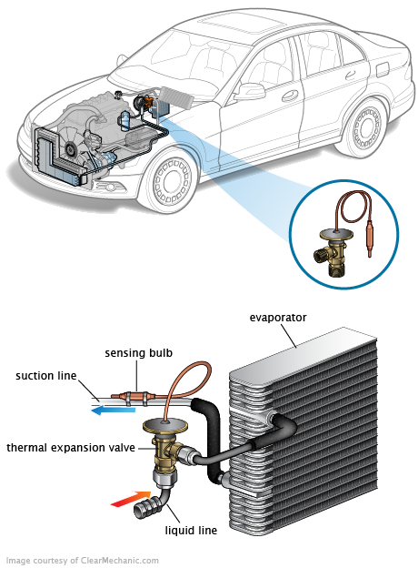 See C3213 repair manual